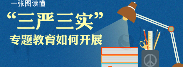 一張圖讀懂“三嚴(yán)三實(shí)”